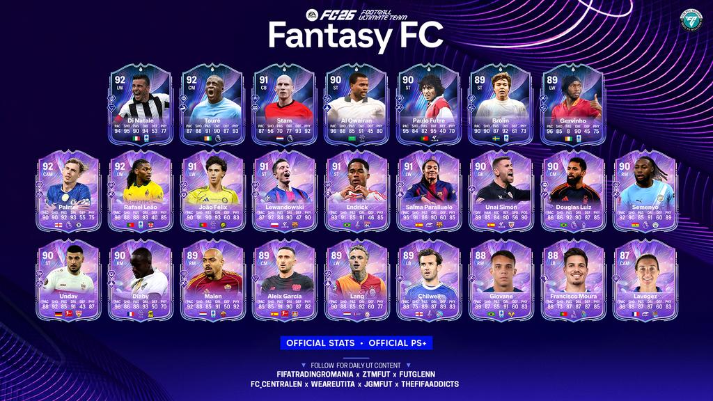 Fut Fantasy Team 1 Office Stats 🔥🔥🔥
Includes Heroes 🦸🦸 and Other Promo Cards 🏆🏆
Picking anyone for your team? 🤔👇
#EAFC26 
#ultimateteam