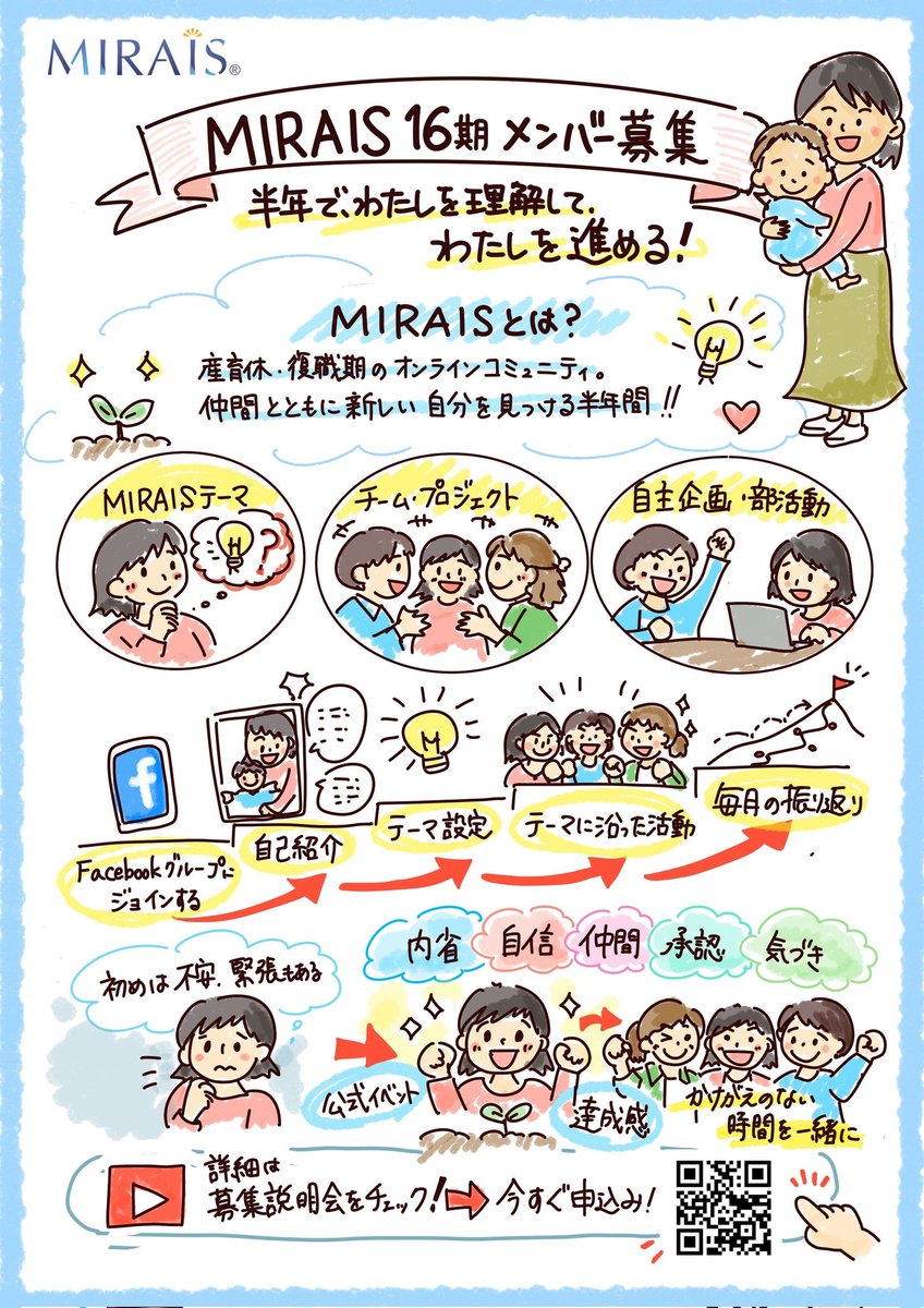 育休コミュニティMIRAIS(ミライズ)【公式】 tweet media