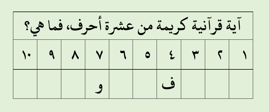 فواز اللعبون 🇸🇦 tweet media