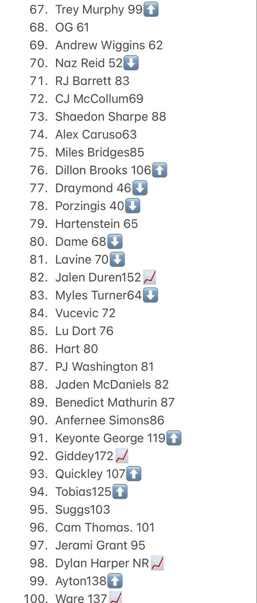 danny tewes tweet media