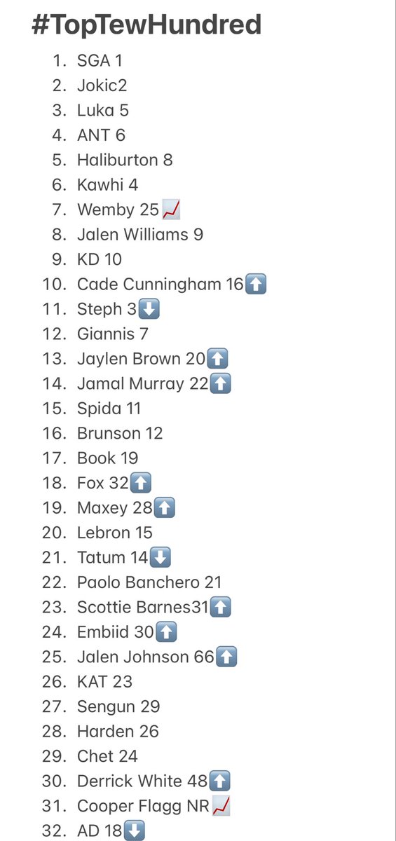 danny tewes tweet media