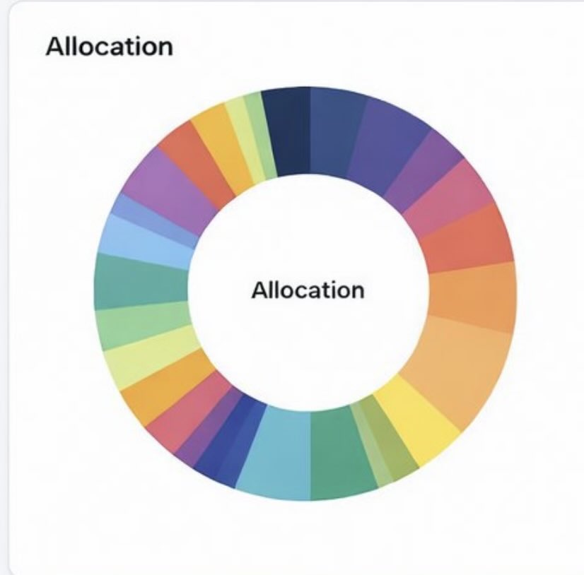 Akshay Naik tweet media