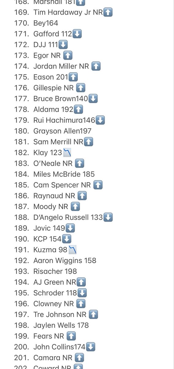 danny tewes tweet media