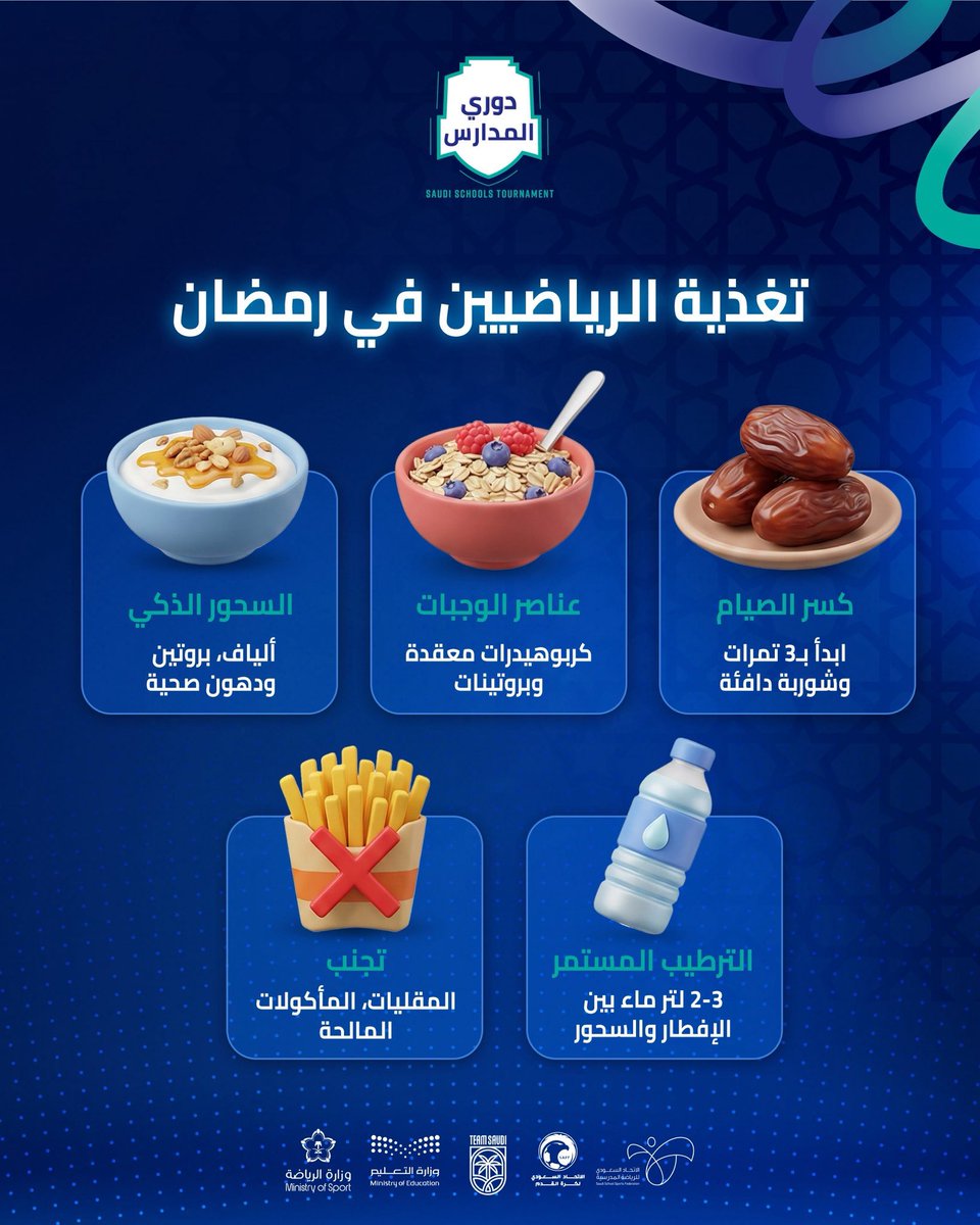 الاتحاد السعودي للرياضة المدرسية tweet media