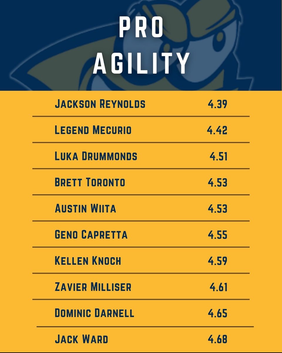 Jackson Reynolds - C/O '27 - LB tweet media