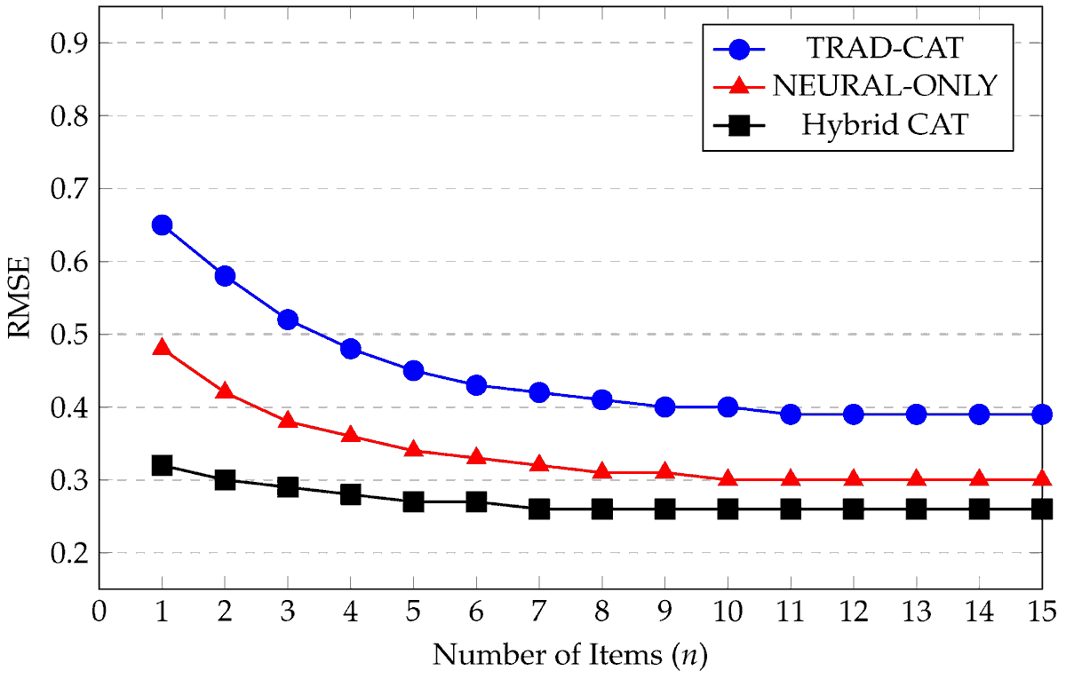 Computers tweet media
