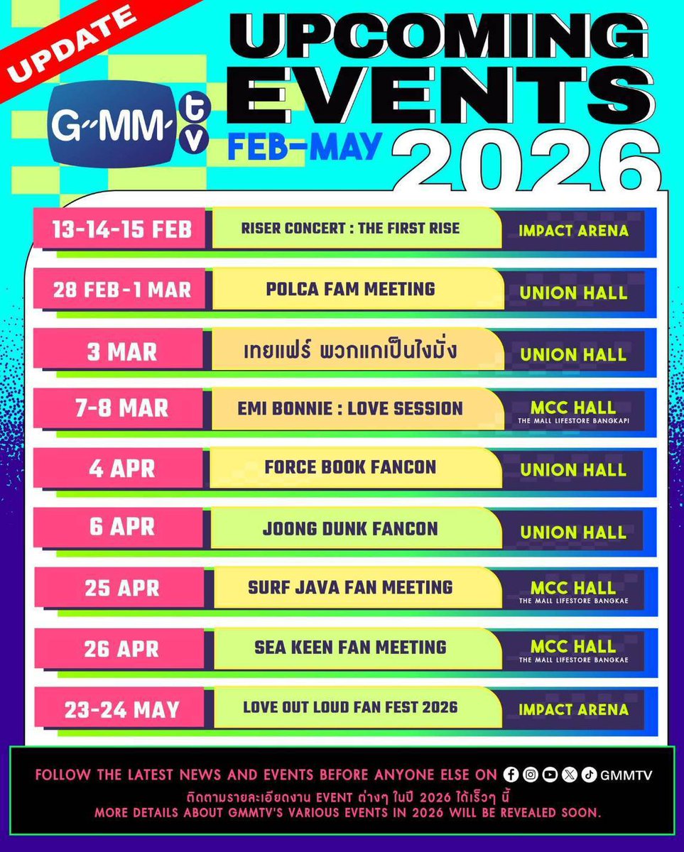 เอาแหละ พี่ถาเหมือนเร่งสปีดในการที่ให้กดบัตรแหละ 28 นี้ คิวของฟอสบุ๊ค วันที่ 1ของ จุงดัง เท่ากับเว้นแค่อาทิด ถ้านับตามคิวของงานคอนตามตารางนี้ แบบแค่นับเว้นช่วงอาทิดเดียว เท่ากับว่า LOL จะกดวันที่ 22 มีนานี้ อันนี้แบบคาดเดานะ