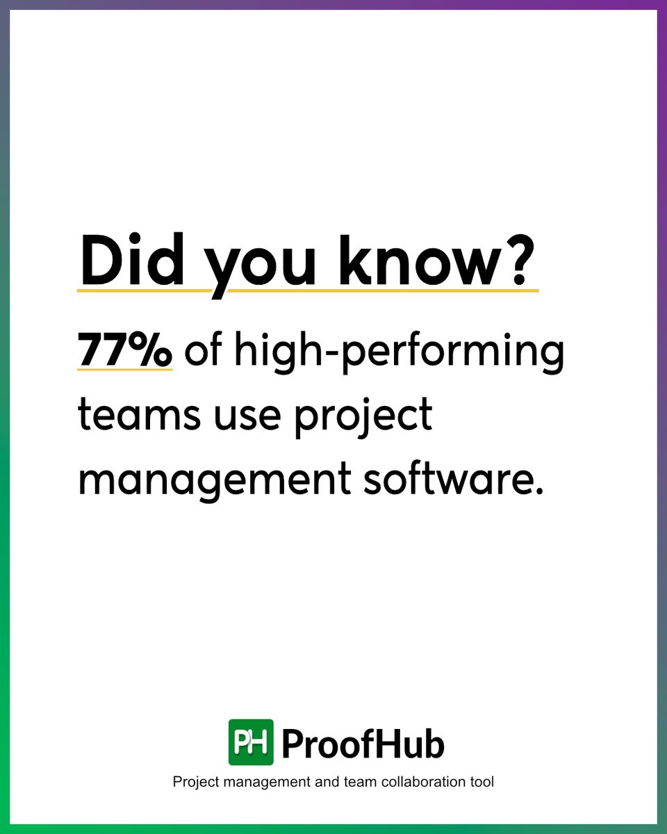 ProofHub tweet media