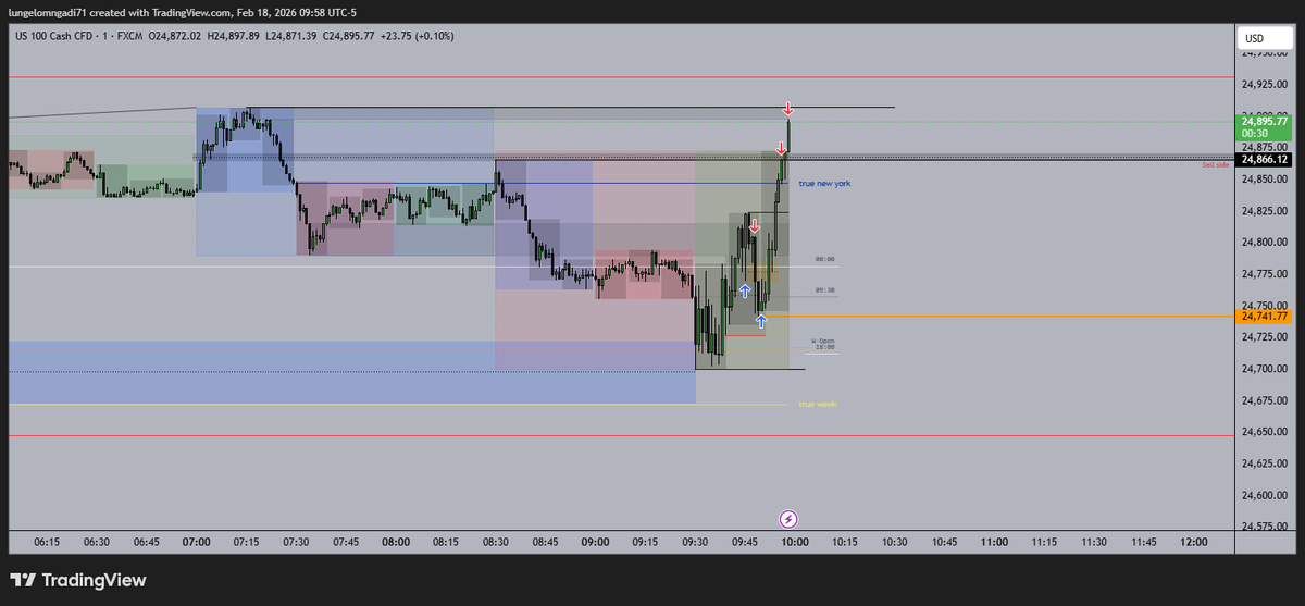 Elitto_Amber tweet media