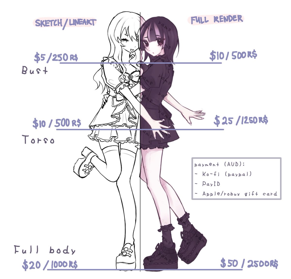 yams (commissions open) tweet media