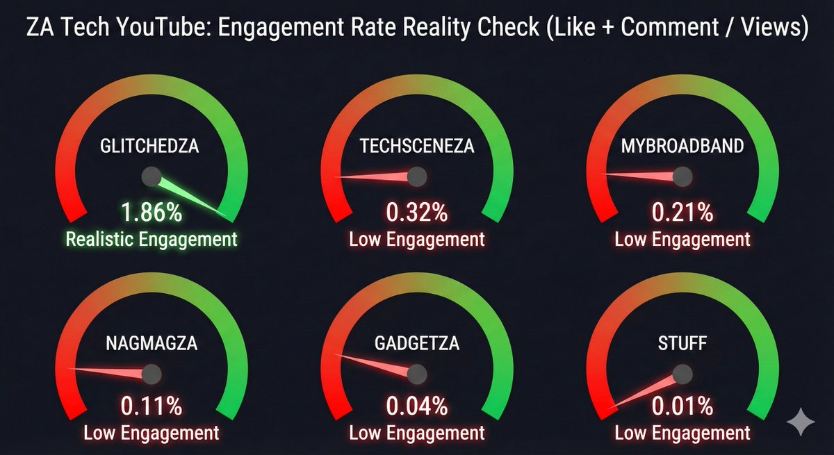 UNTETHERED tweet media