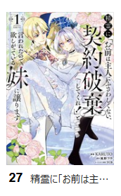 目ゴシゴシしたけど
ピッコマ様で総合ランキング27位
何回も何回も見直したけど27位!!!
読んでくれた読者のみなさんありがとうございます!SUKI💓 