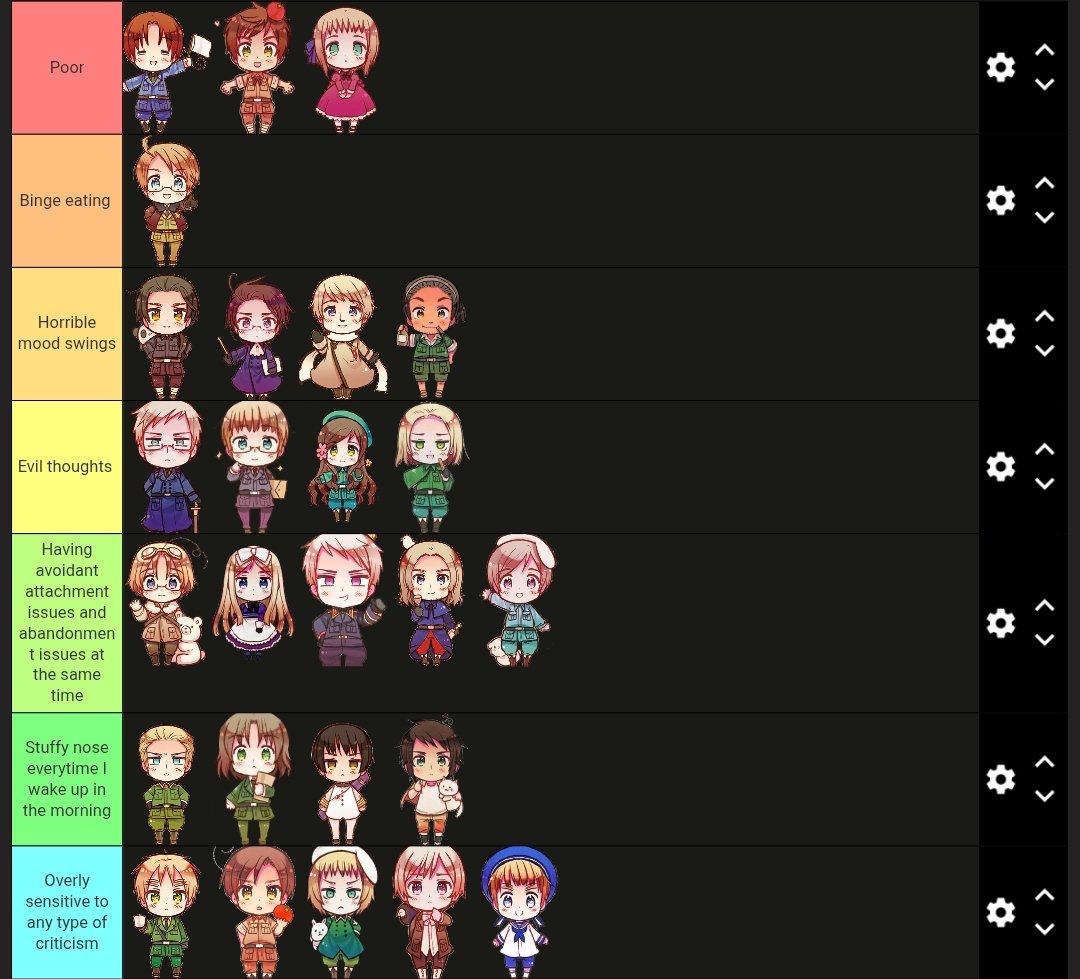 Hetalians with My problems. I just kinda winged this icl