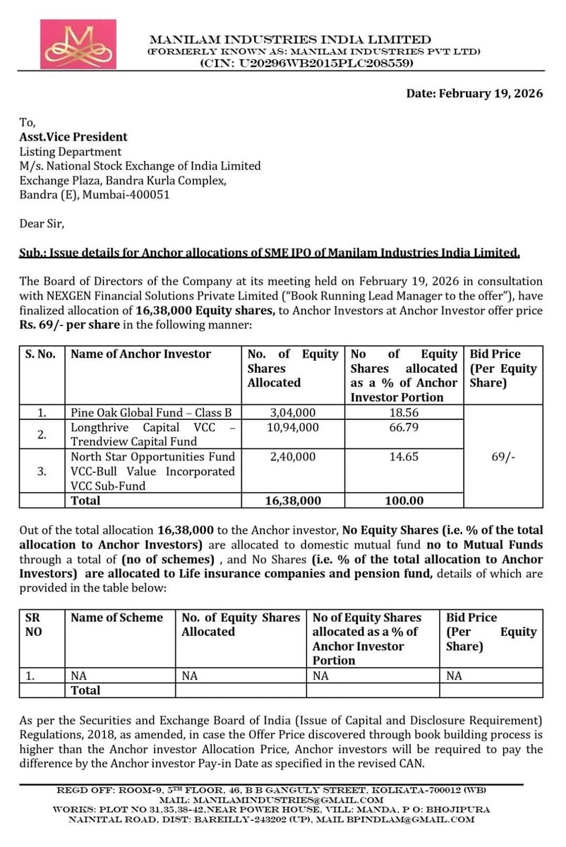 Avinash Gorakshakar tweet media