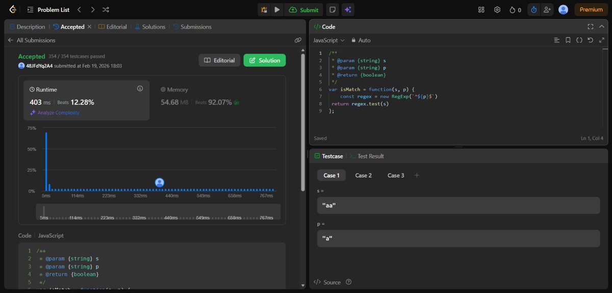 developerman063's tweet photo. I solved question 10 of leetcode which is marked as hard and I completed in just 2 two lines.
Really leetcode is hard i just worry about i never used leetcode i used codewar and codeforce.

#LeetCode
#Codeforce 
#ProblemSolving 
#JavaScript https://t.co/TIw3Axkblb