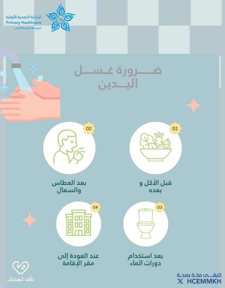 #رمضان 🌙

لماذا من الضروري #غسل_اليدين ؟

#تأكد_لصحتك
#لتبقى_مكة_بصحة