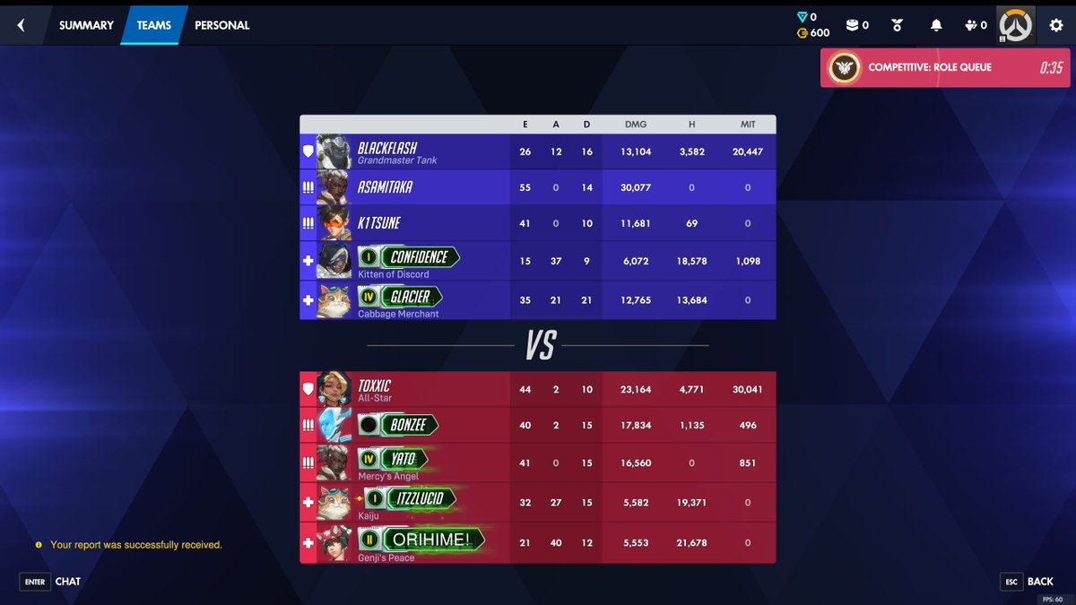 Love never fails tweet media