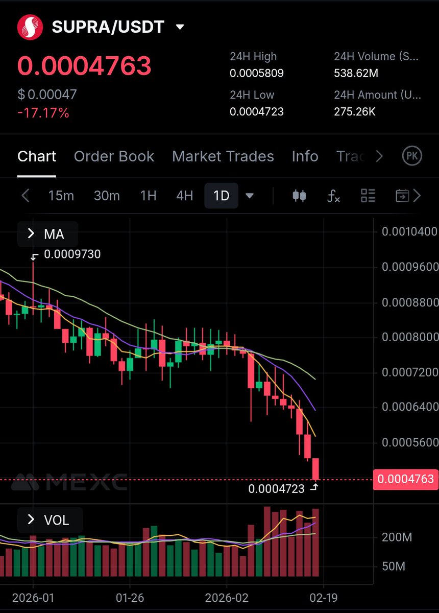 Cydiussss tweet media