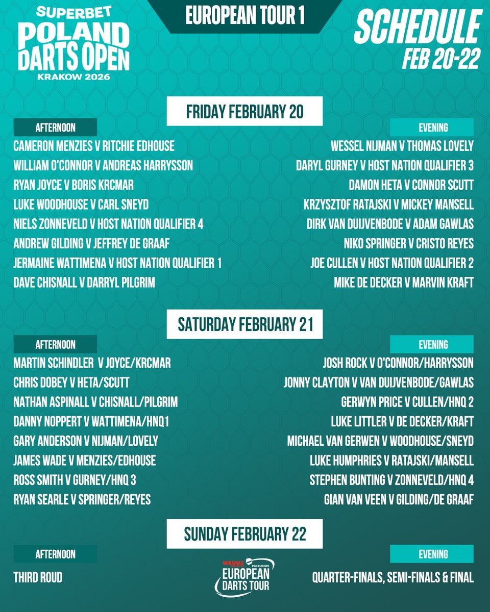 The 2026 European Tour gets underway in Krakow this weekend! 🇵🇱

The draw and schedule for the inaugural SUPERBET Poland Darts Open (ET1) has been confirmed!

📝 bit.ly/2026ET1Draw