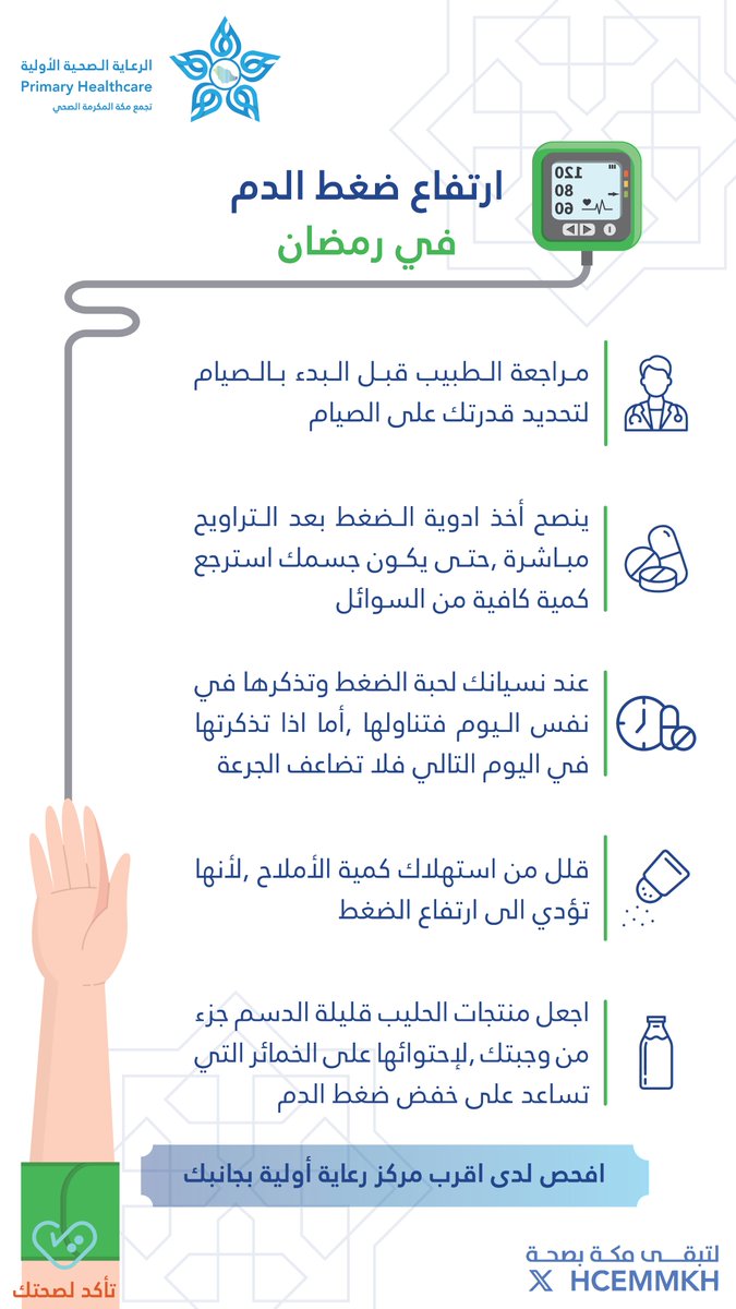 إرشادات ينبغي اتّباعها لمرضى ارتفاع #ضغط_الدم في #رمضان 🌙

#تأكد_لصحتك
#لتبقى_مكة_بصحة