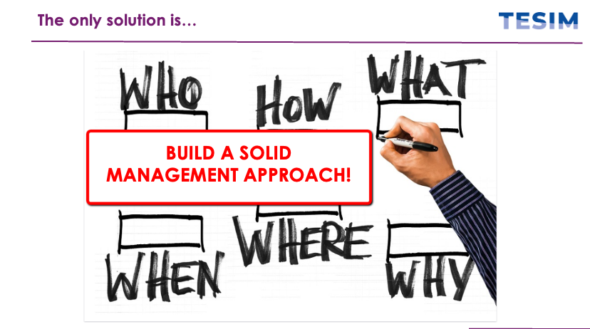 Interreg TESIM NEXT tweet media