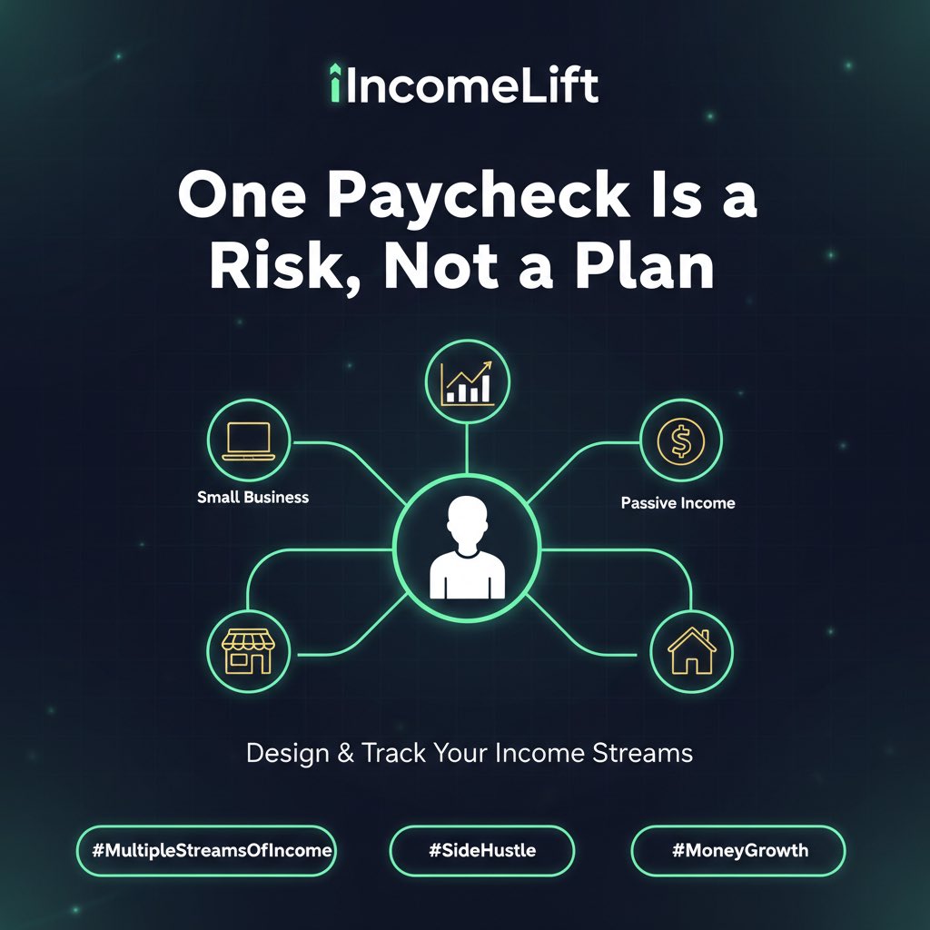 felabayomi's tweet image. One paycheck is a risk, not a plan. IncomeLift helps you design and track multiple income streams so you’re less dependent on a single source and more in control of your lifestyle. 

felixconsult.co/financial

#MultipleStreamsOfIncome #SideHustle #MoneyGrowth