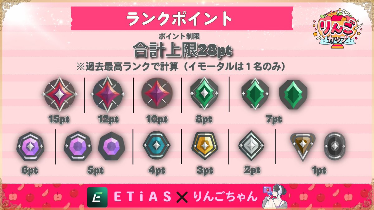 りんごちゃん🍎 tweet media