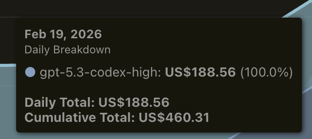 vahaah's tweet photo. @cursor_ai +1 hour and + $35 :D 

It's finally in dead loop, 

But the funny thing is, CC completed that task while I was checking how that agent felt 🙃 https://t.co/2v6kOPpI7Y