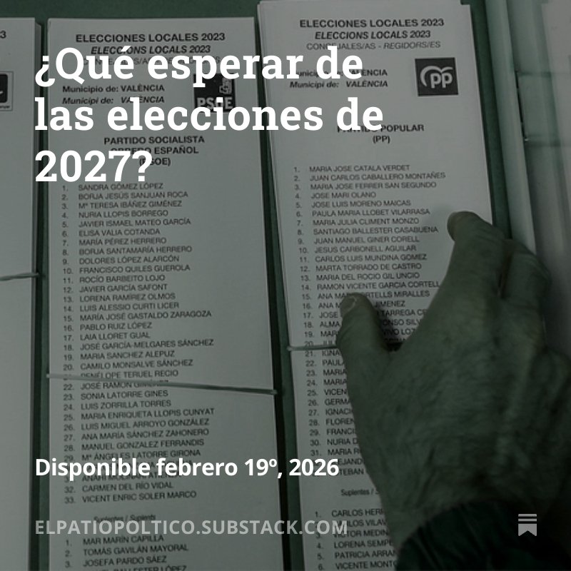 El Patio Político tweet media