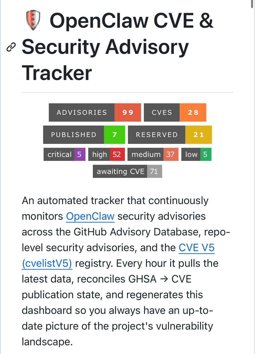 AISecHub tweet media
