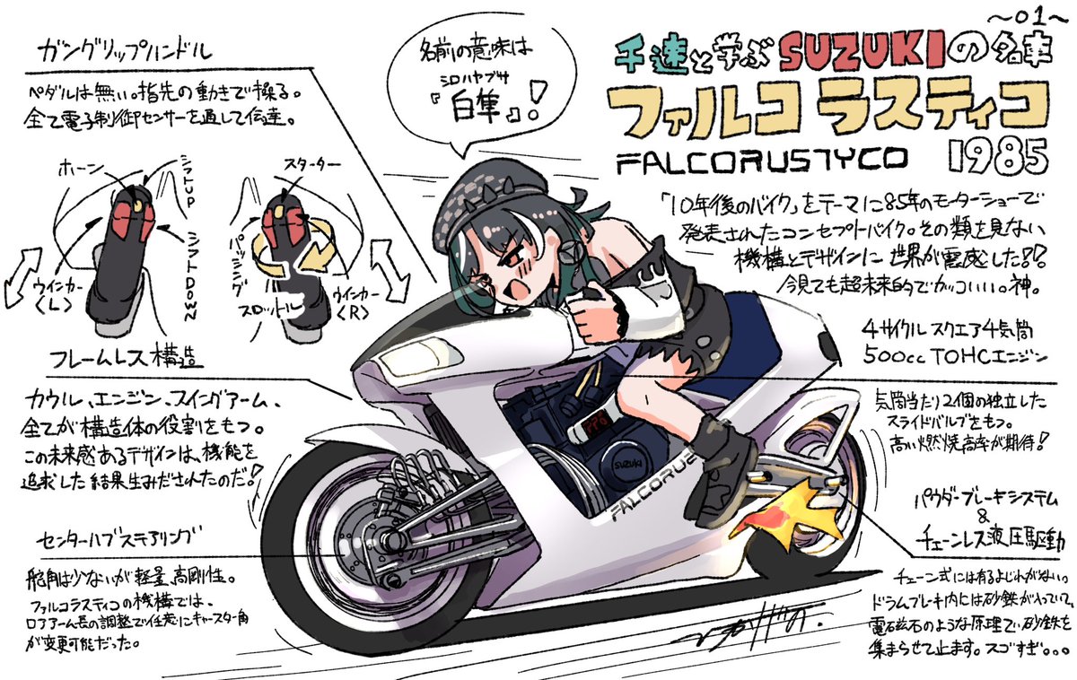 このバイクを雑誌で見たときの衝撃とワクワクは今でも覚えてる