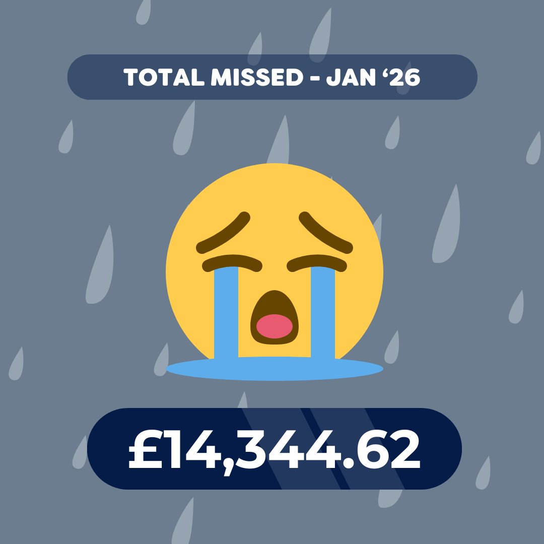 Pick My Postcode tweet media