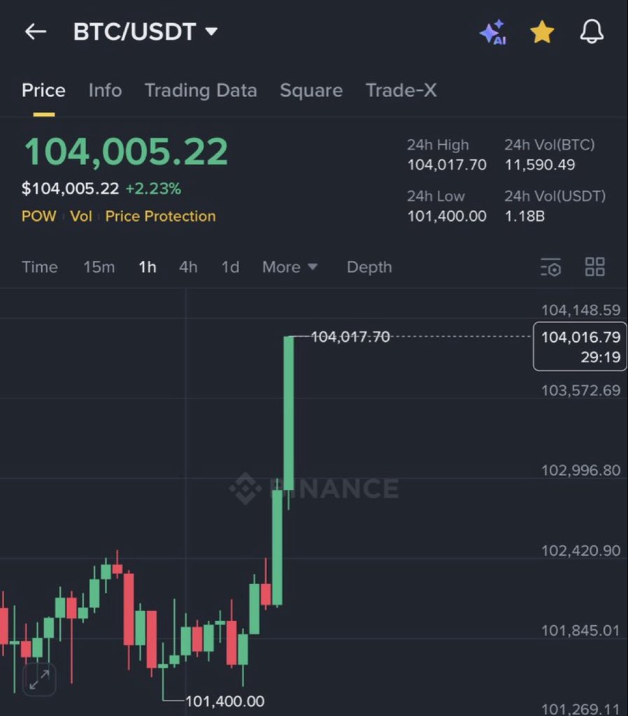 goku_xc's tweet image. we are soo backkk 😳