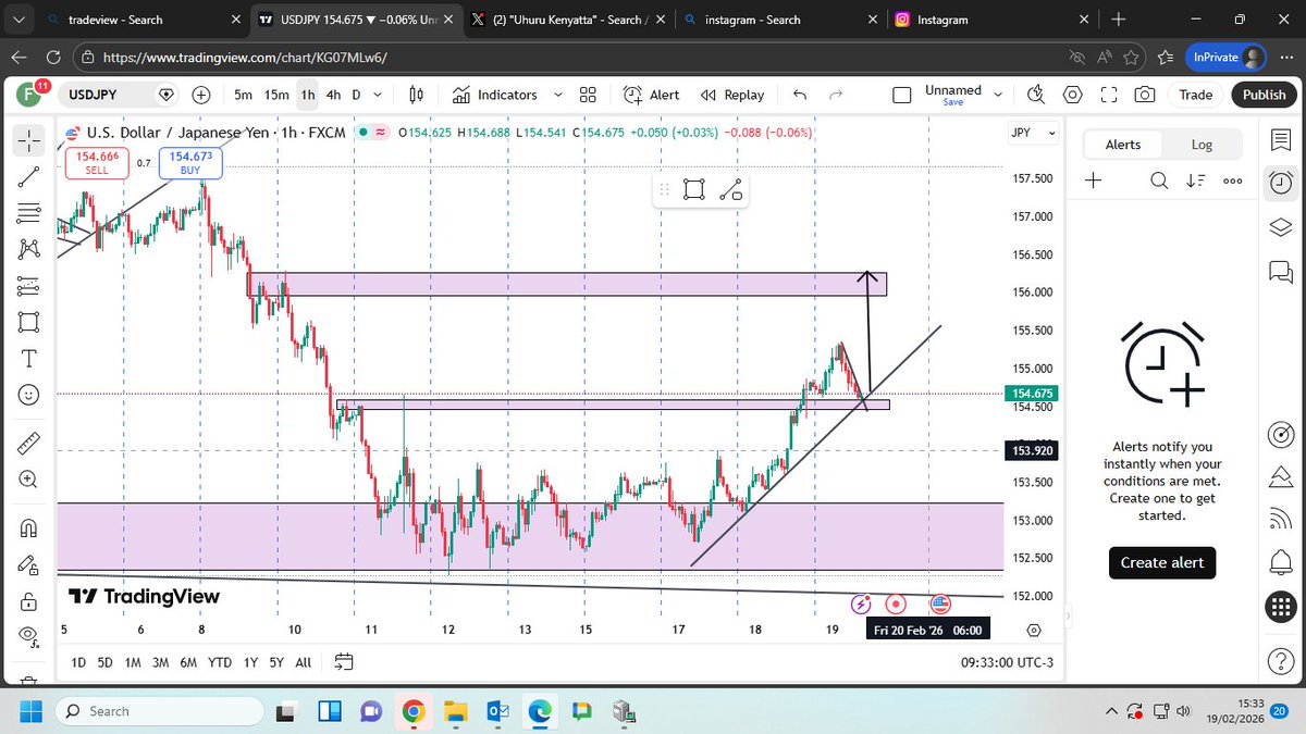 Laricane4's tweet photo. USDJPY Bullish analysis. Join below for more tips.
https://t.co/8UYaB367yA
https://t.co/FvWtzWc7ph 

fx forextrader crypto musk ksh 28 thika superhighway nigeria southafrica jakom savula uhuru kenyata president ruto gachagua arsenal https://t.co/Kt43jjEc2O