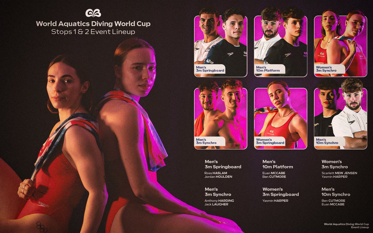 Aquatics GB tweet media