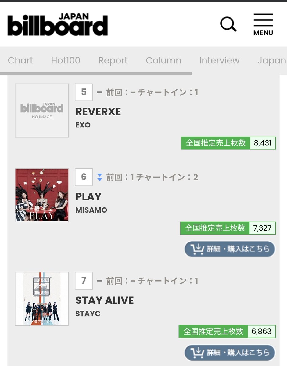 'REVERXE' by EXO debuts at #5 on Billboard Japan Top Album Sales with 8,431 copies sold for the week of February 18 2026!

#EXO #EXO_REVERXE <a href="/weareoneEXO/">EXO</a>