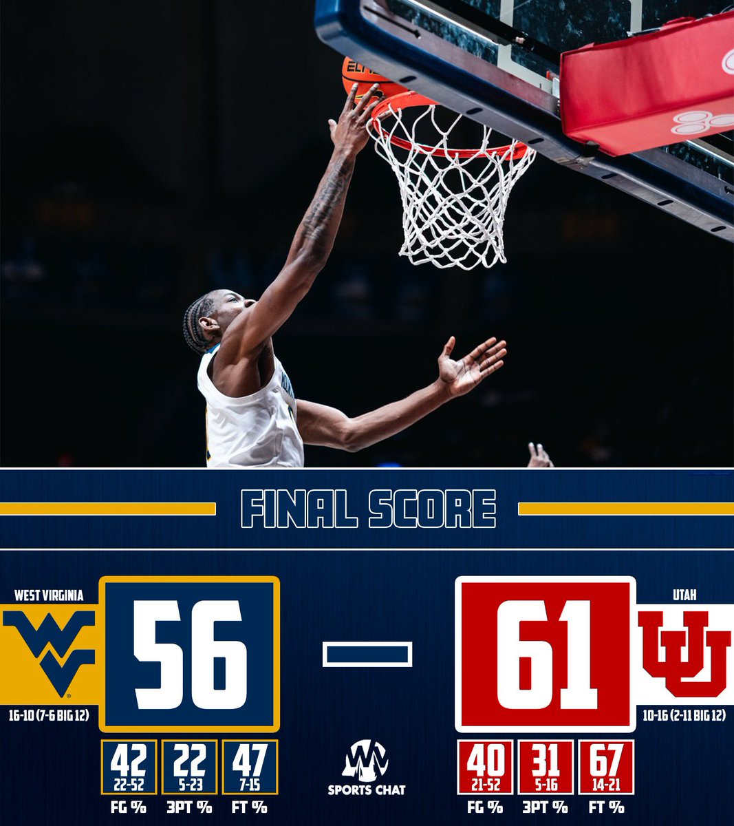 Kiss the NCAA Tournament goodbye.