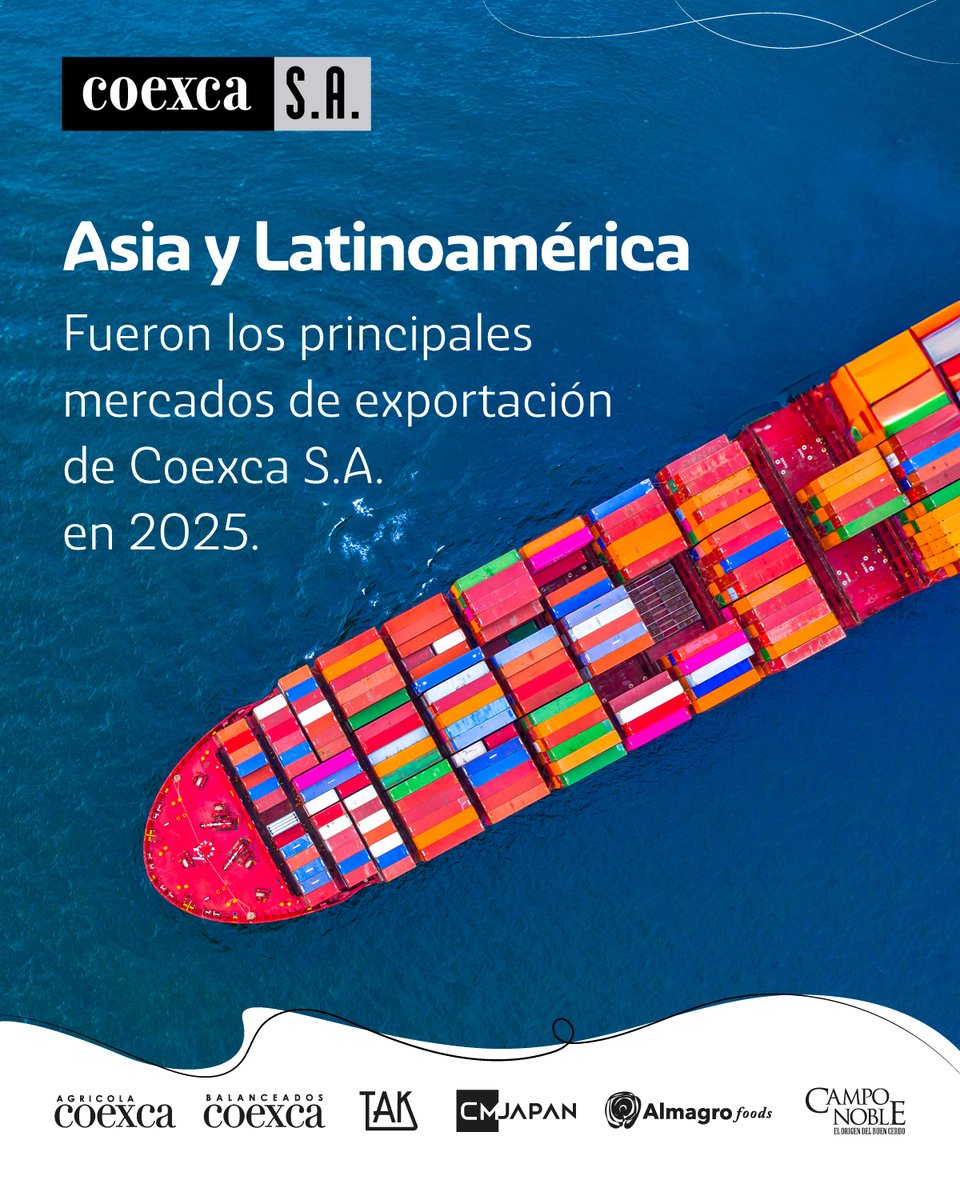 Corea del Sur, Japón, Colombia y China marcaron el rumbo de las exportaciones 2025 de #Coexca S.A., consolidando la tendencia de 2024. En ventas lideran Corea (32%) y Japón (26%); en volumen encabeza China (26%).