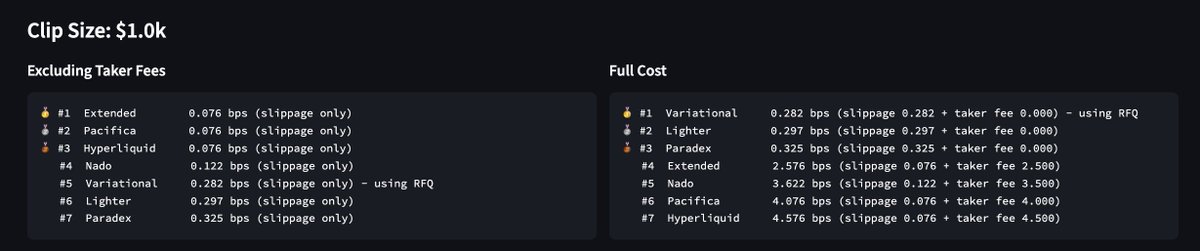 Variational tweet media