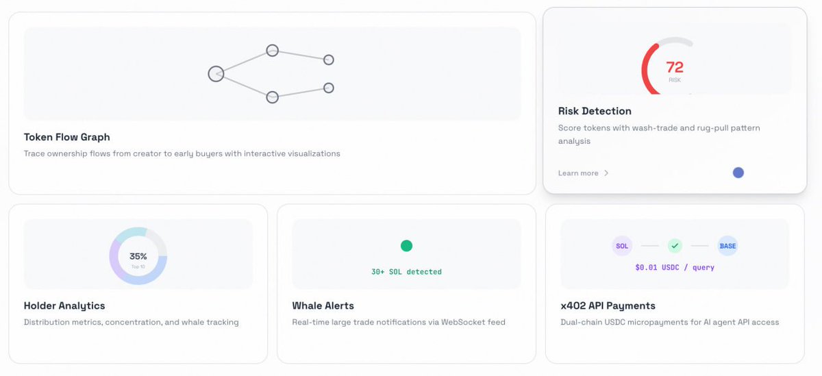 ArcTrace tweet media