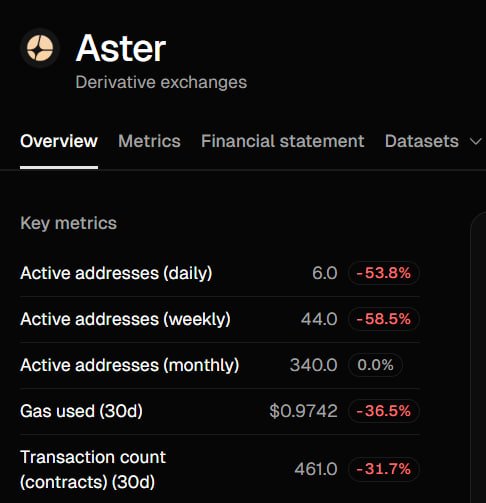 Underground Trading tweet media