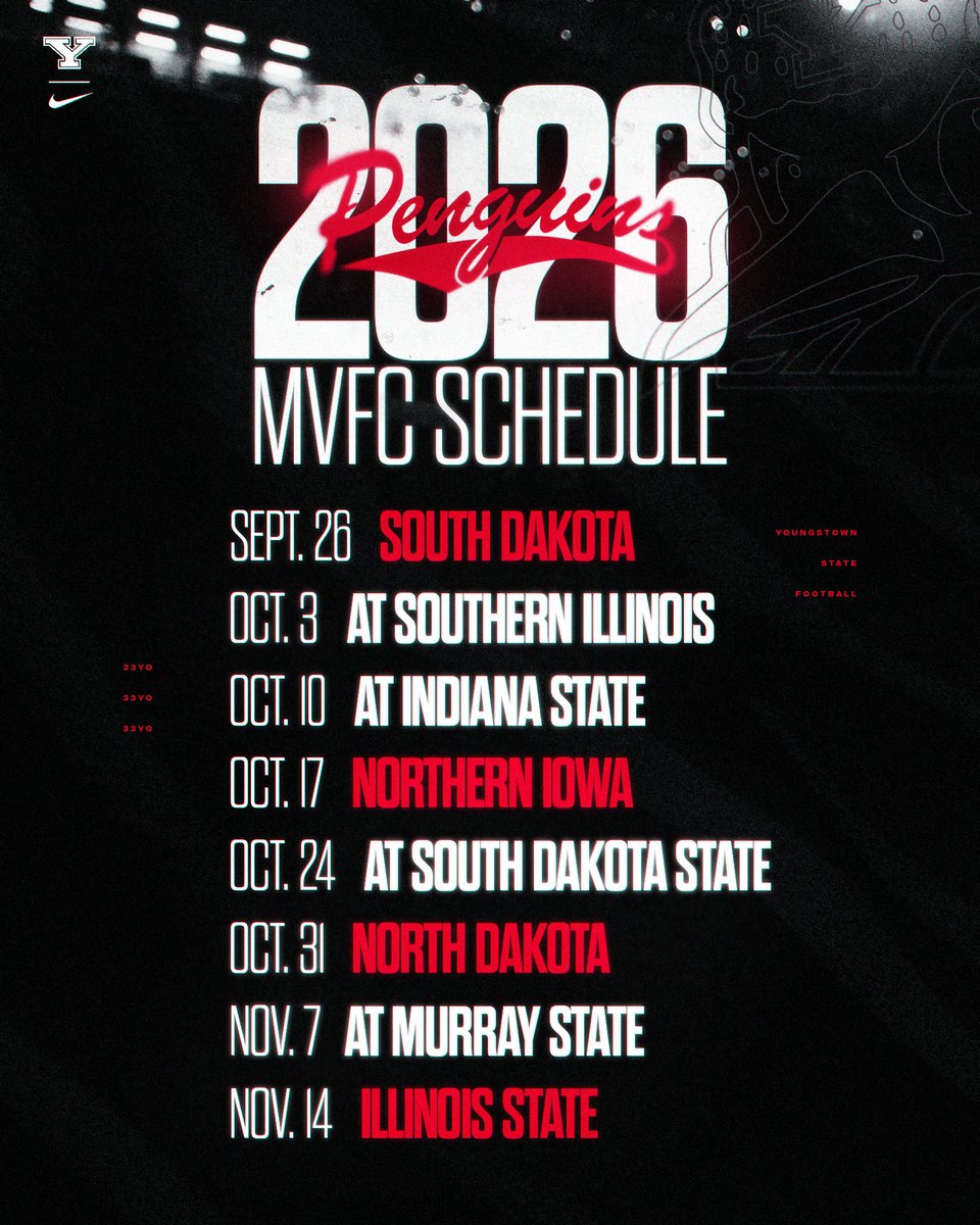 Youngstown State Football tweet media