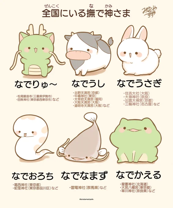 全国にいる撫で神さま描きました 
