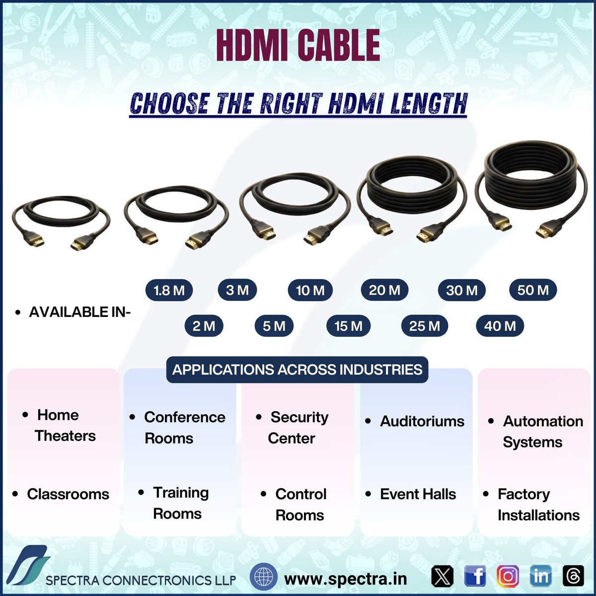 spectra_connect's tweet photo. Experience seamless clarity and high-speed performance with our premium HDMI cables - built for sharp visuals, immersive audio, and reliable connectivity across every setup.📺✨
Shop now at https://t.co/Zz6qYX2EHn
#totalconnectivitysolutions #spectraconnectronics #hdmicable https://t.co/E2oW9TWlVN