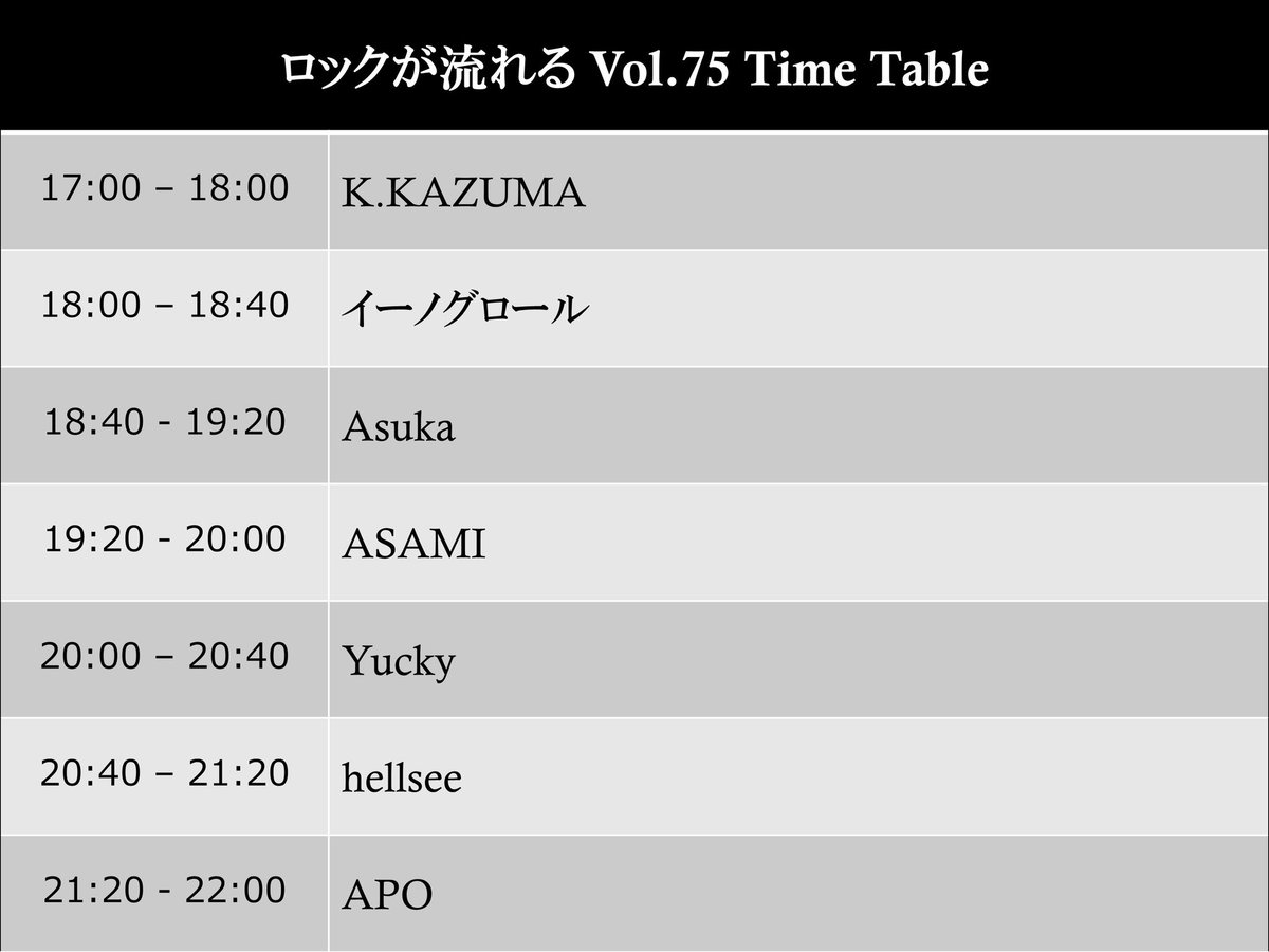 【今週日曜です！タイムテーブルも公開！】

2026年02月22日(日) 東京・明大前　ロックが流れる vol.75(ロックDJパーティ)｜イベント情報、予約購入はこちら  tiget.net/events/468179 #tiget <a href="/tigetnet/">TIGET (チゲット)</a>より

Action And Actionの皆様とお送りする #ロックが流れる vol.75、日曜開催です！