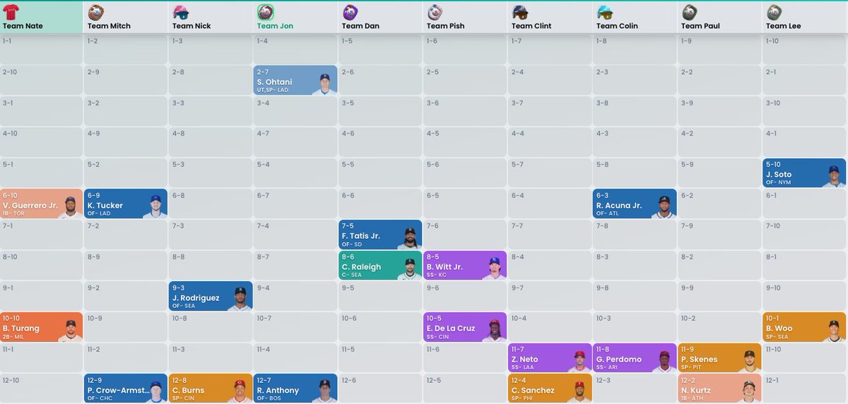 Jon Anderson tweet media