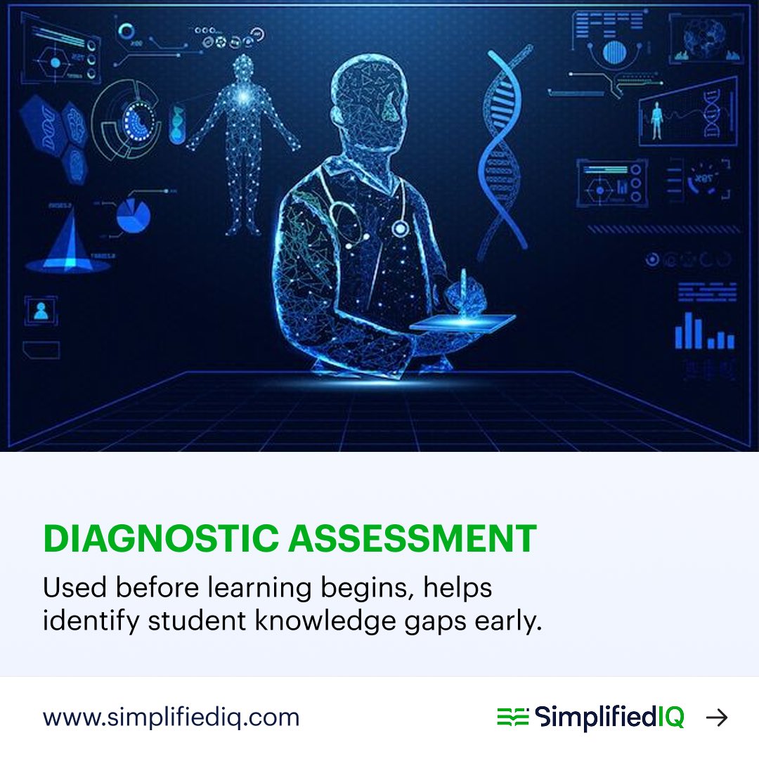 SimplifiedIQ tweet media