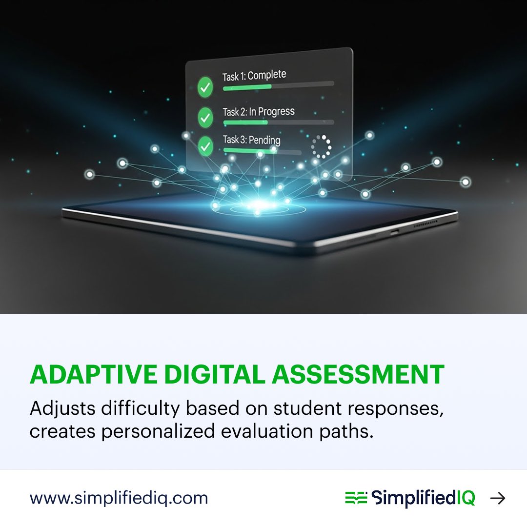 SimplifiedIQ tweet media