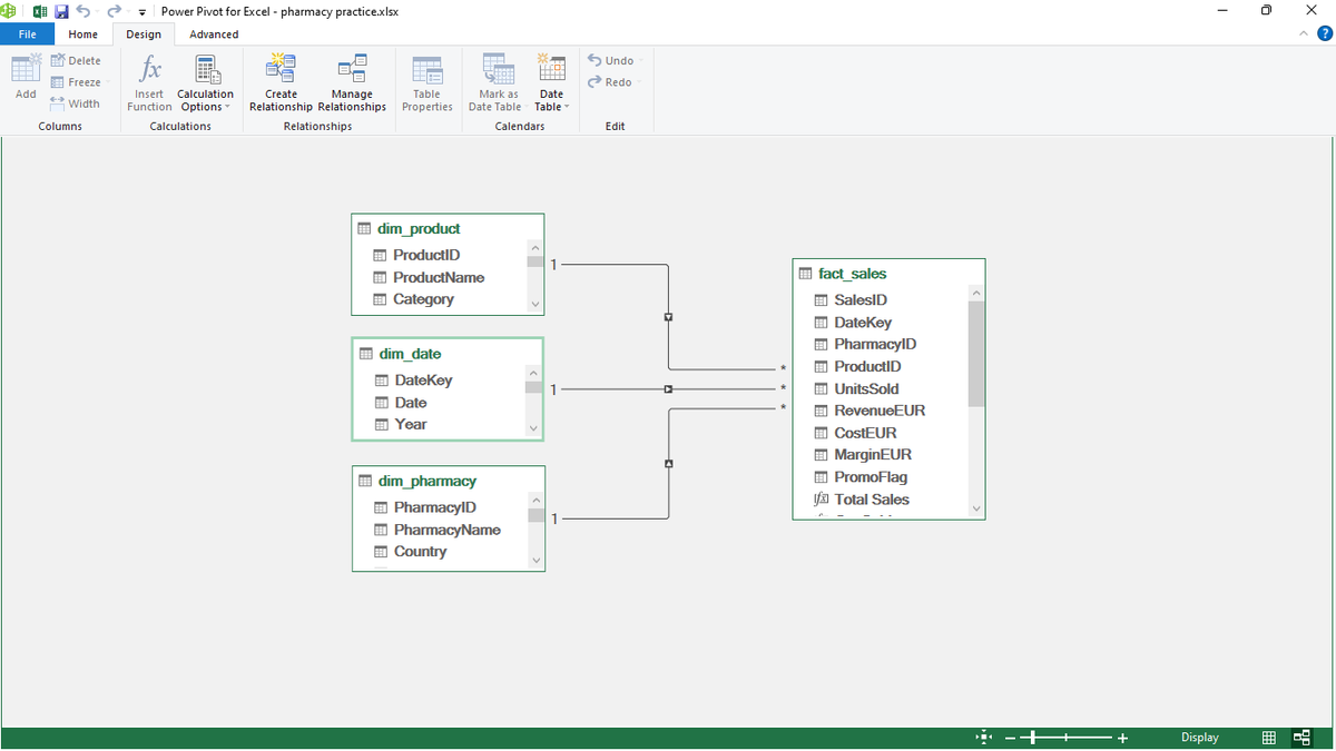 Kach_Mani_'s tweet photo. Dashboards donβt create insights.
Your thinking patterns, the summary of data with pivot tables, data models, and DAX do.
This Onyx #dataDNA project challenge forced me to move beyond flat tables and actually model relationships in Excel.
Once the structure was right, the story became clear:
β’ Sales: 62,139
β’ Revenue: 8,633,977
β’ Profit: 2,421,141
β’ Urban pharmacies = 48% of total sales
β’ Top 5 brands = 27% of total sales
β’ Germany leads at 17.10%.
Structured data = clearer insights.
Every dashboard should answer numbers⦠and then provoke better business questions.
"I love the growth Iβm seeing in myself.β ππ₯
#DataAnalytics #DAX #Excel #LearningInPublic #Datajourney #datacareer