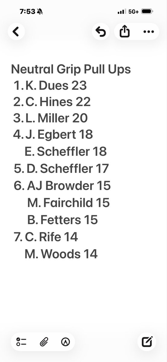 Butler Baseball tweet media